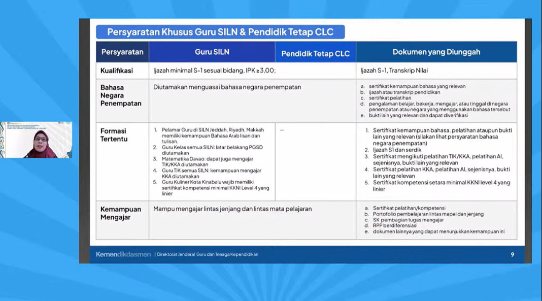 Guru Non-ASN Bisa Daftar SILN dan CLC 2026, Cek Formasi serta Persyaratannya